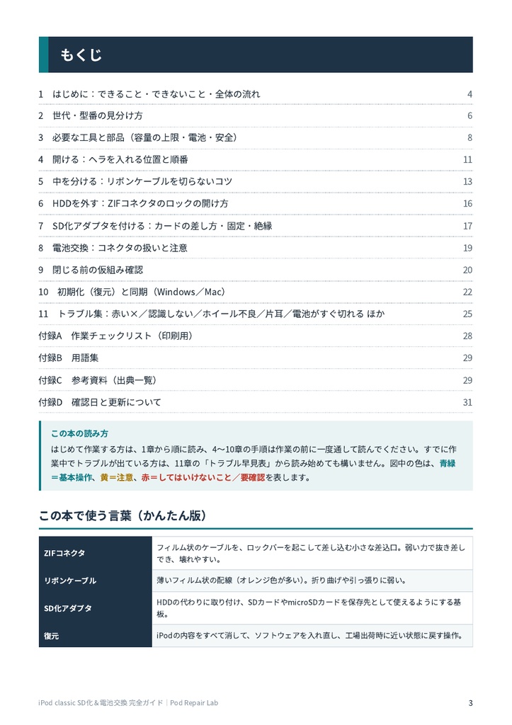 iPod classic バッテリー交換・SD化を自分でやる手順ガイド|第5〜7世代・失敗しやすい所【PDF38頁】