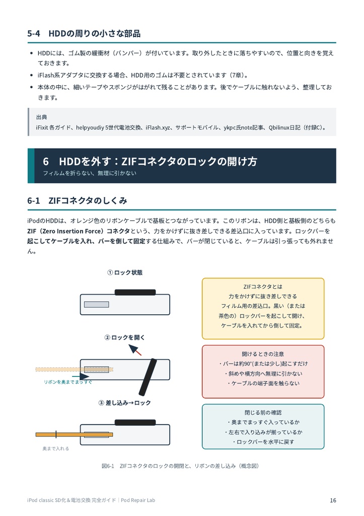 iPod classic バッテリー交換・SD化を自分でやる手順ガイド|第5〜7世代・失敗しやすい所【PDF38頁】