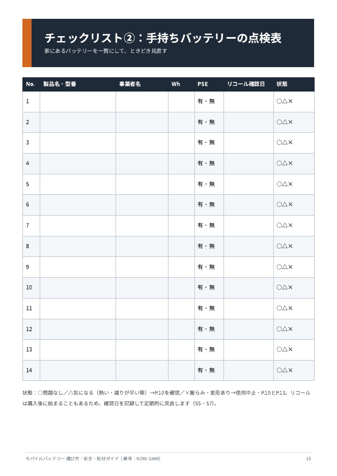 モバイルバッテリー 飛行機の持ち込み・膨張・捨て方ガイド【2026年10月版・PDF18頁】