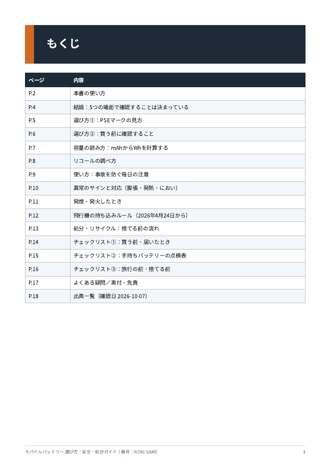 モバイルバッテリー 飛行機の持ち込み・膨張・捨て方ガイド【2026年10月版・PDF18頁】