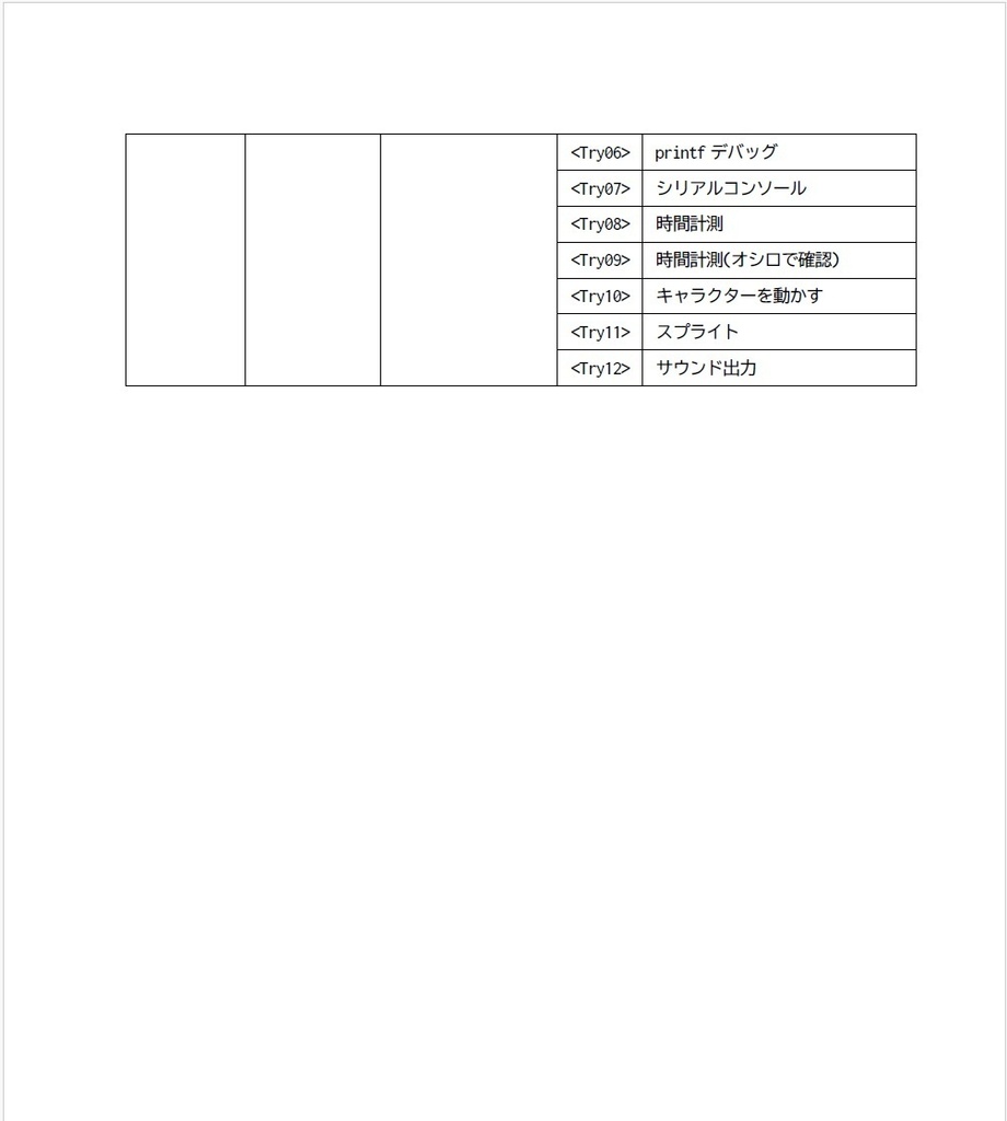 Arduinoをぶっ壊す!
