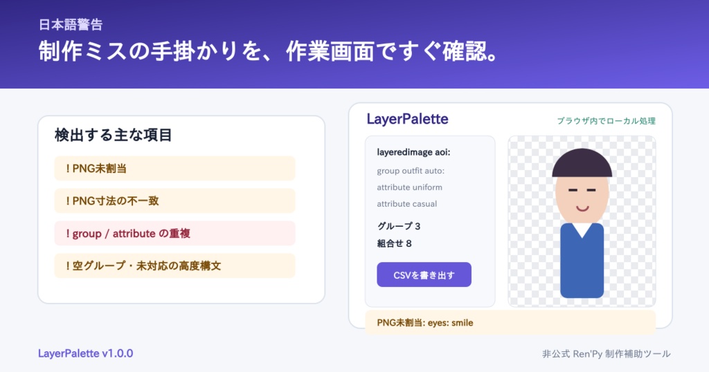 LayerPalette|Ren'Py layeredimage 表情差分ビジュアライザー【非公式・ブラウザ完結】