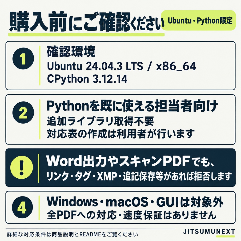 【Ubuntu・Python限定】PDFセット一括組立てCLI|CSV対応表で複数セットを作成