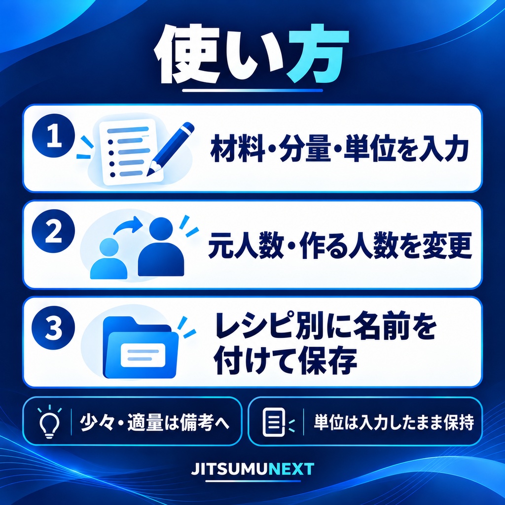 レシピ人数換算シート|40材料を一括換算・保存再利用【日本語XLSX】