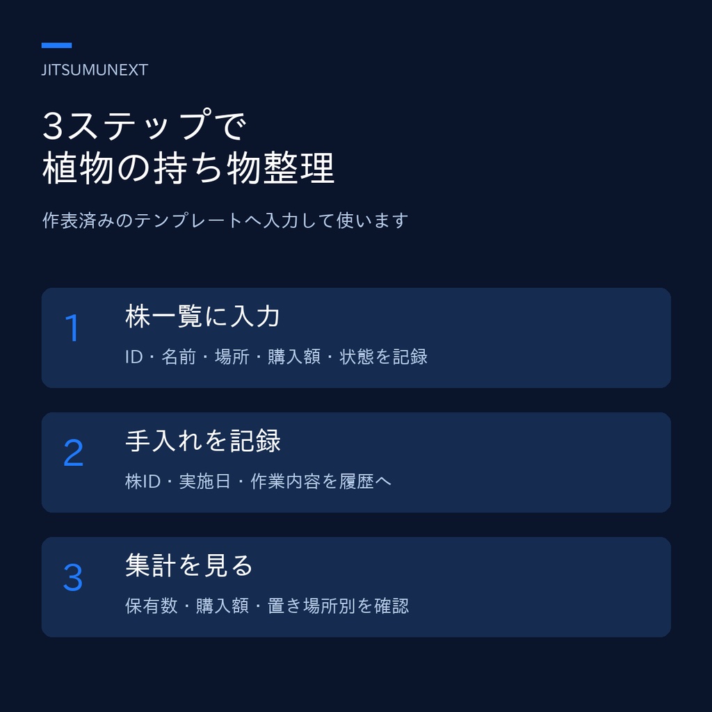 観葉植物コレクション台帳|100株・手入れ履歴500件|日本語XLSX