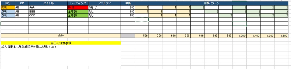 イベント会計早見計算表（エクセル）