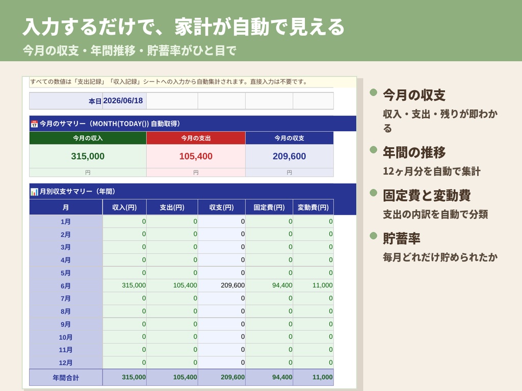 家計簿テンプレート|節約分析つき・Excel&スプレッドシート対応・自動計算