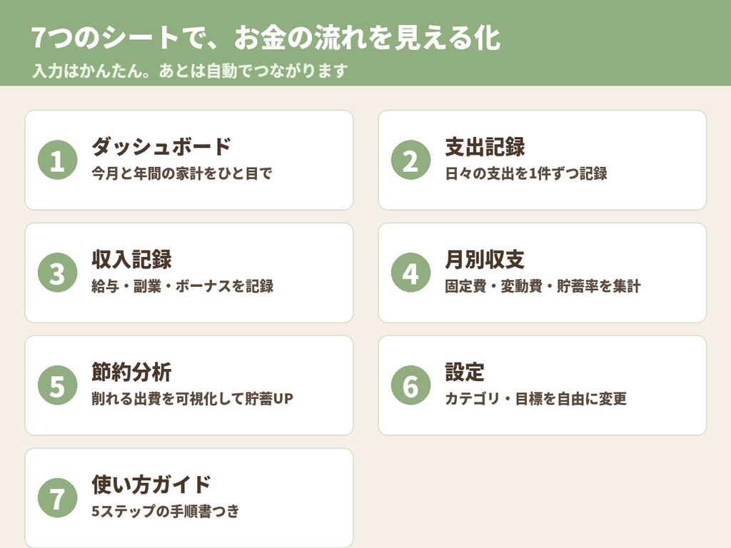 家計簿テンプレート|節約分析つき・Excel&スプレッドシート対応・自動計算