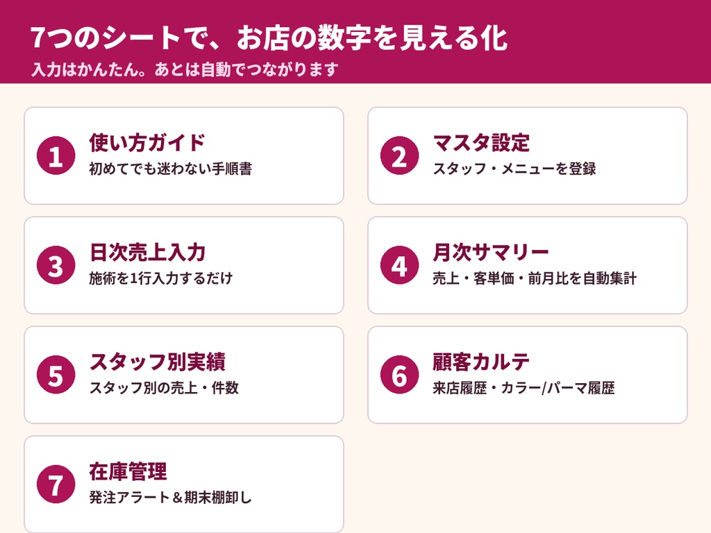 【美容室・サロン向け】売上・顧客・在庫を一元管理する経営管理テンプレート|指名率&棚卸し対応(Excel・スプレッドシート)