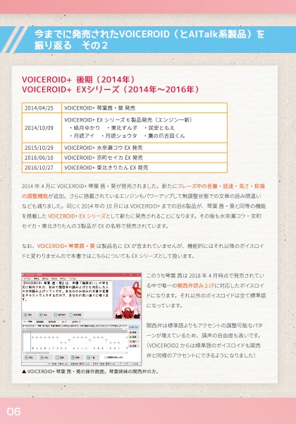 【旧版】ボイロチューニング!! Vol.1 基本編(B5版)