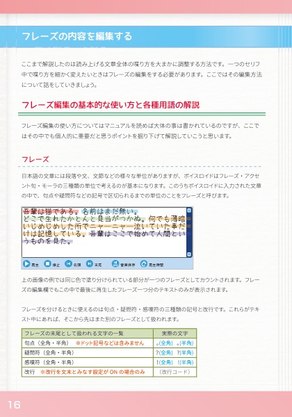 【旧版】ボイロチューニング!! Vol.1 基本編(B5版)