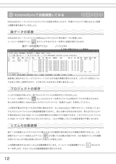 【通販】KotonoSyncの使い方(同人誌+電子書籍版/音声版付き)