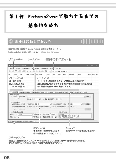 【通販】KotonoSyncの使い方(同人誌+電子書籍版/音声版付き)