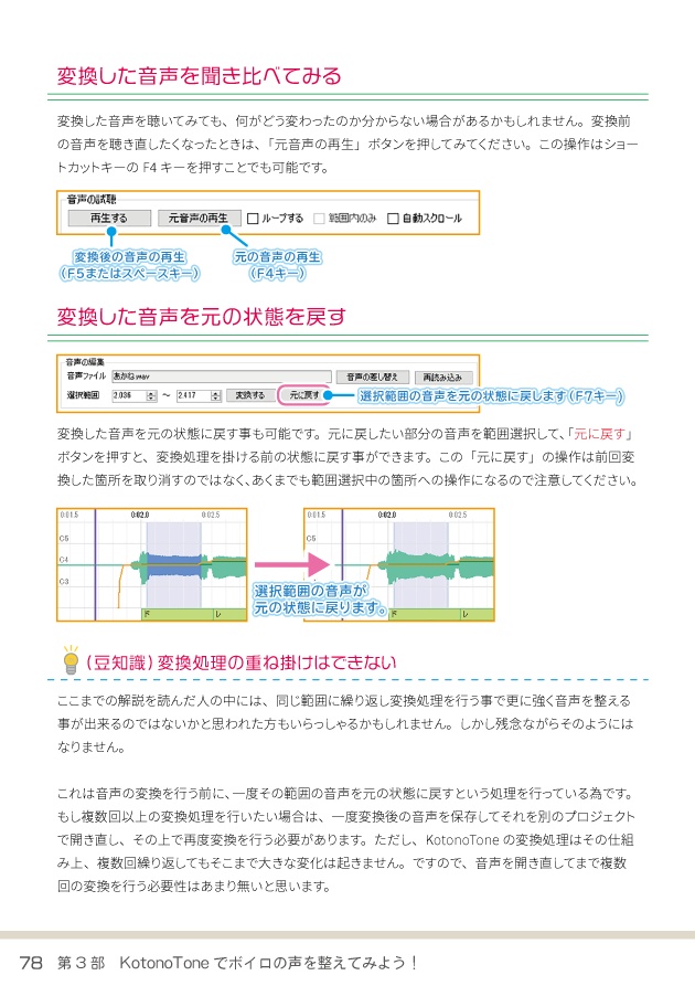 【通販】コトノツールマガジン / ボイロ支援アプリの解説本