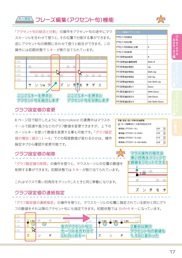 【通販】コトノツールマガジン / ボイロ支援アプリの解説本