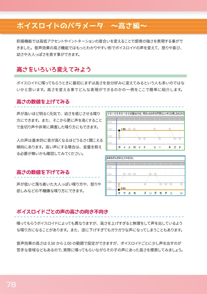 【電子書籍版】コトノツールマガジン / ボイロ支援アプリの解説本