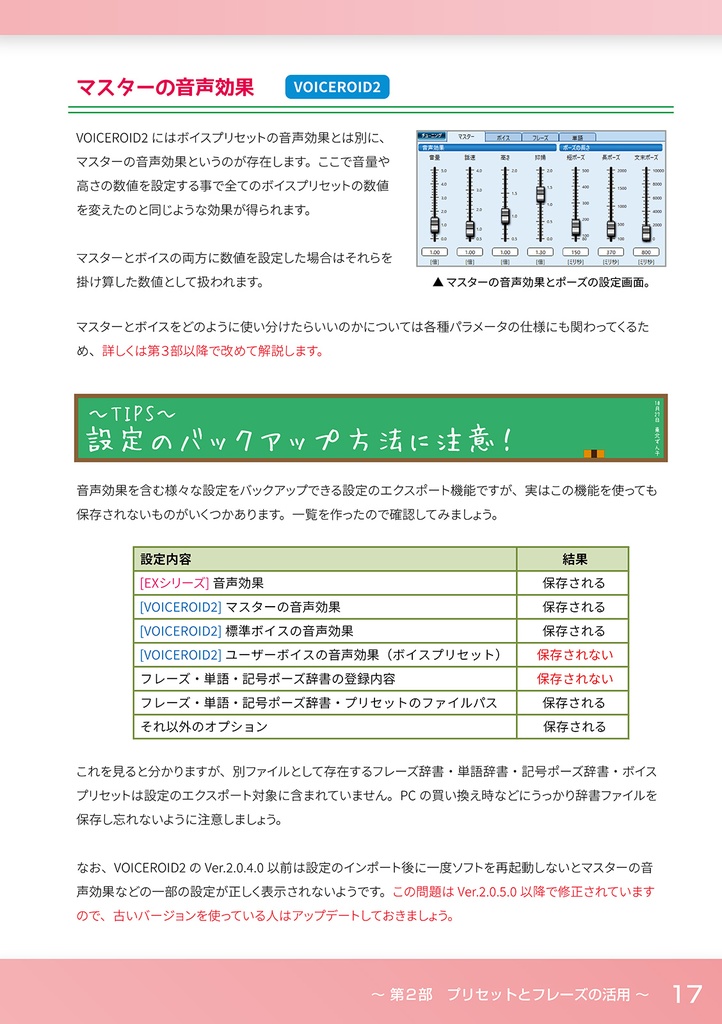 【電子書籍版】コトノツールマガジン / ボイロ支援アプリの解説本