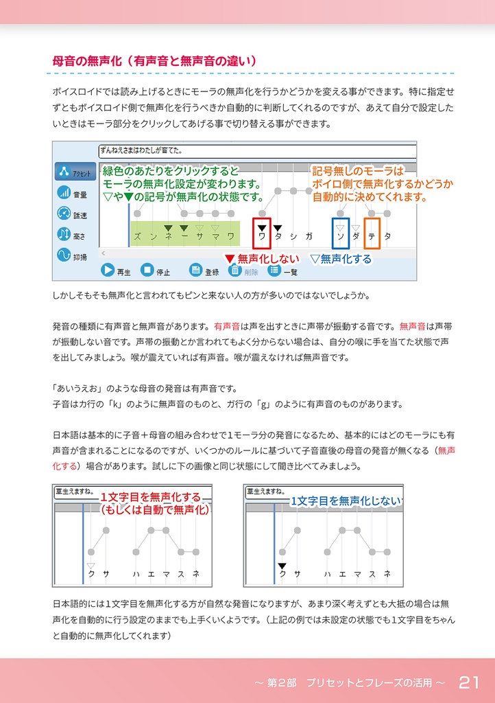 【電子書籍版】ボイロチューニング Vol.1+2 総集編