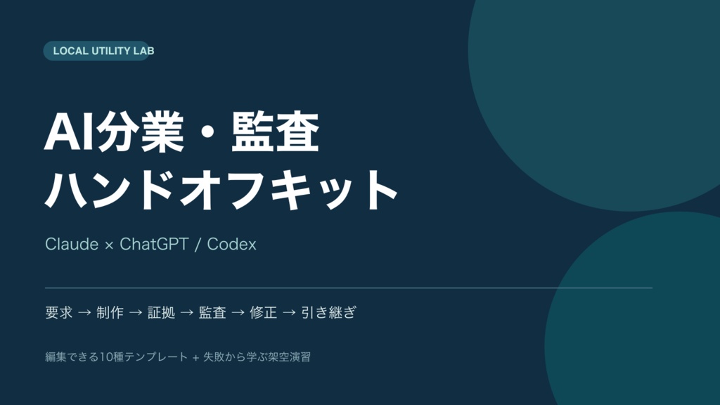 AI分業・監査ハンドオフキット｜Claude × ChatGPT/Codexの作業依頼・監査・引き継ぎ