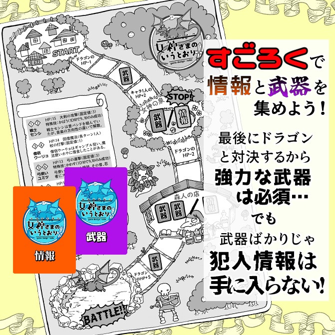 【マーダーミステリー】女神さまのいうとおり
