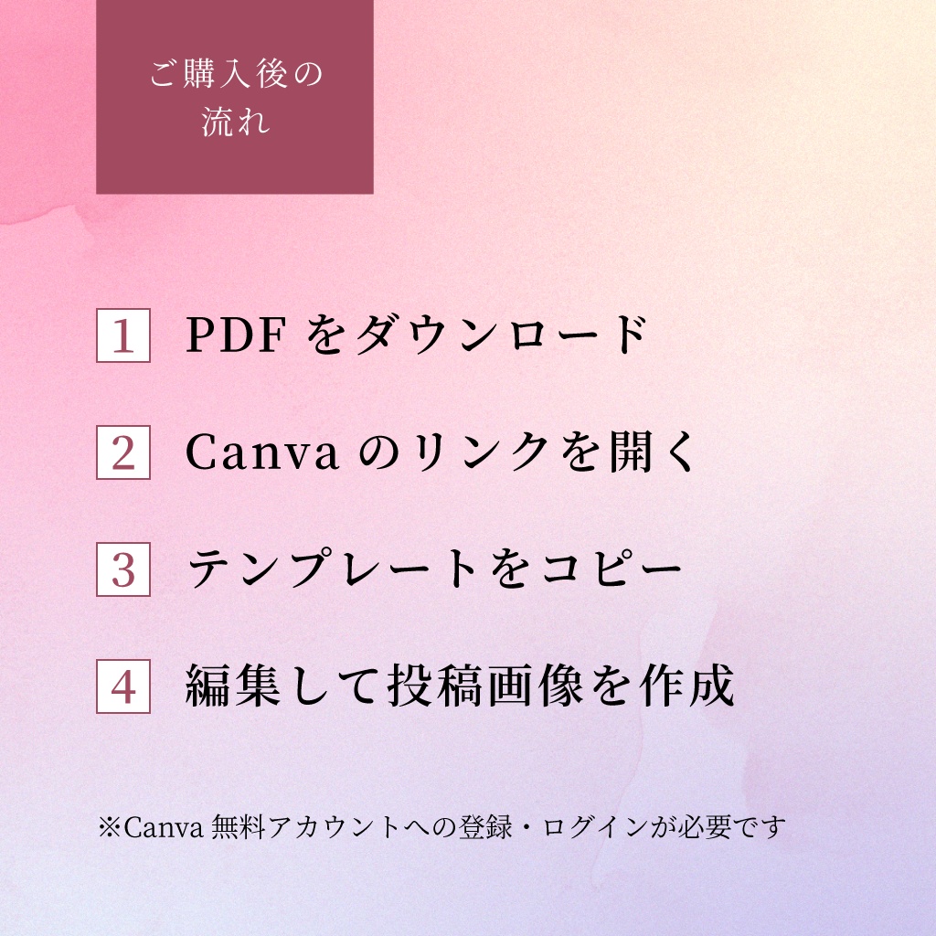 【Canvaテンプレート】文字を変えるだけ!名刺・ショップカード・ポイントカード3種セット~ver.2(5P)