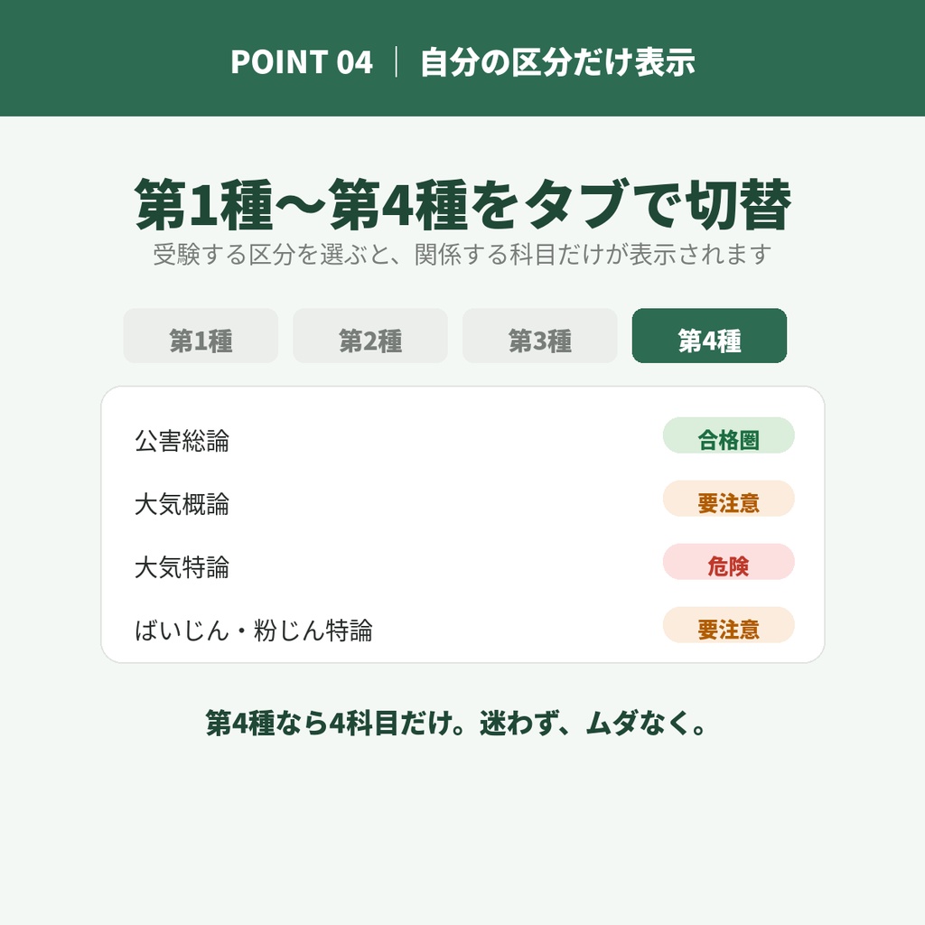 公害防止管理者【大気関係】学習管理テンプレート for Notion|合格ライン自動判定・苦手科目を自動抽出