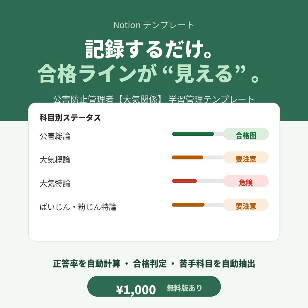 公害防止管理者【大気関係】学習管理テンプレート for Notion|合格ライン自動判定・苦手科目を自動抽出