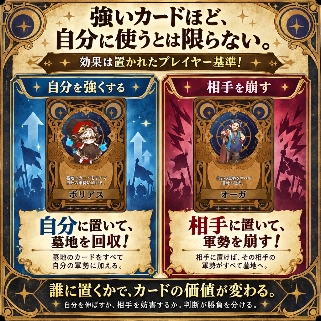 【ココフォリア対応】魔王軍は勇者パーティーに敗北しました。|2~4人用カードゲーム