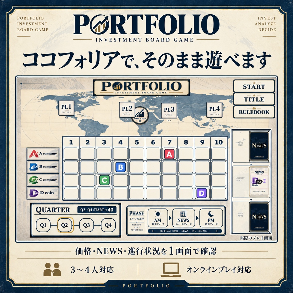 【ココフォリアゲーム】PORTFOLIO 3〜4人|30〜60分