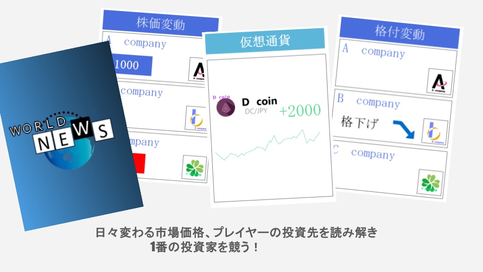 【ココフォリアボードゲーム】PORTFOLIO