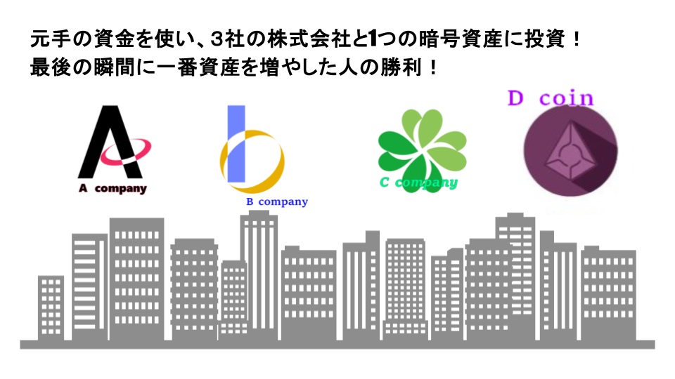 【ココフォリアボードゲーム】PORTFOLIO