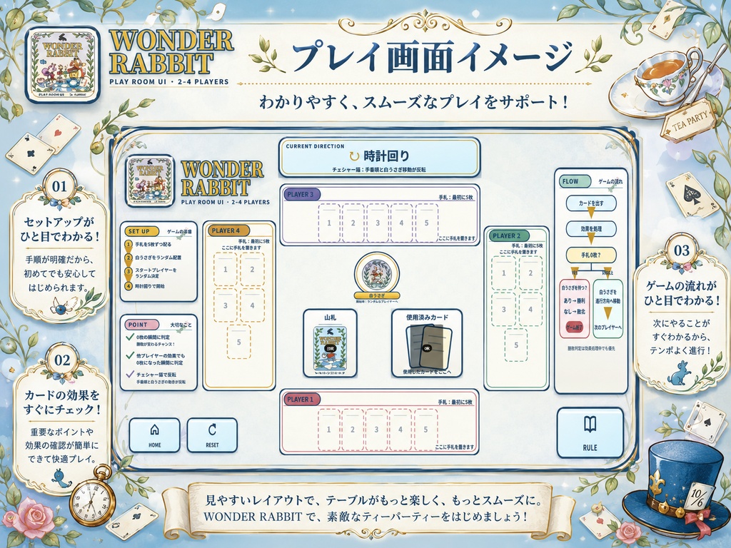 【無料】WONDER RABBIT|2~4人・5~15分|ココフォリア対応カードゲーム
