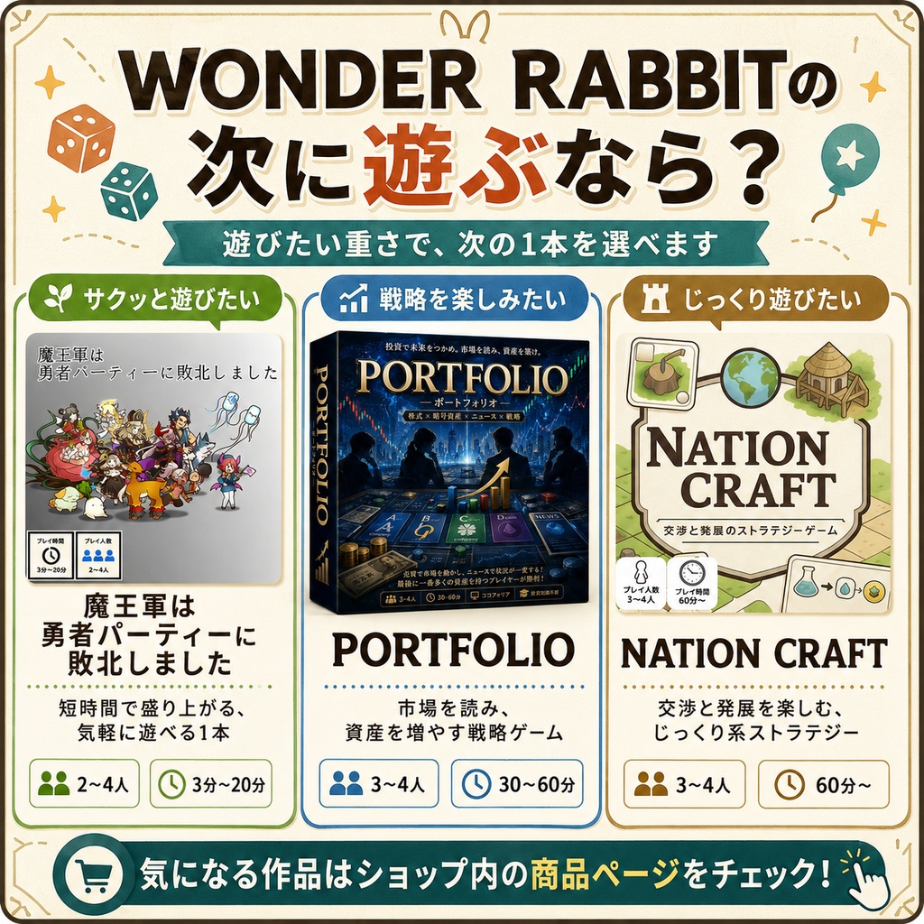 【無料】WONDER RABBIT|2~4人・5~15分|ココフォリア対応カードゲーム