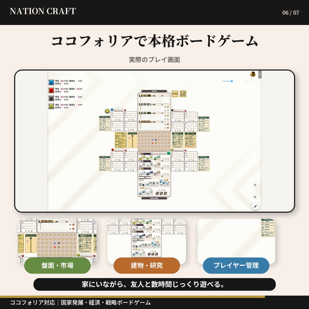 【ココフォリア対応】NATION CRAFT|国家を発展させる重量級戦略ボードゲーム