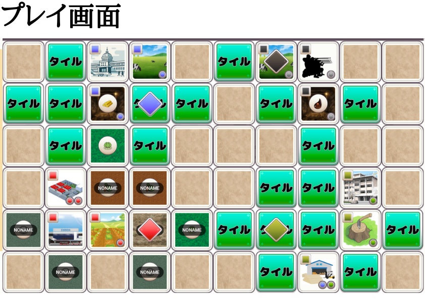 【ココフォリアボードゲーム】NATION CRAFT