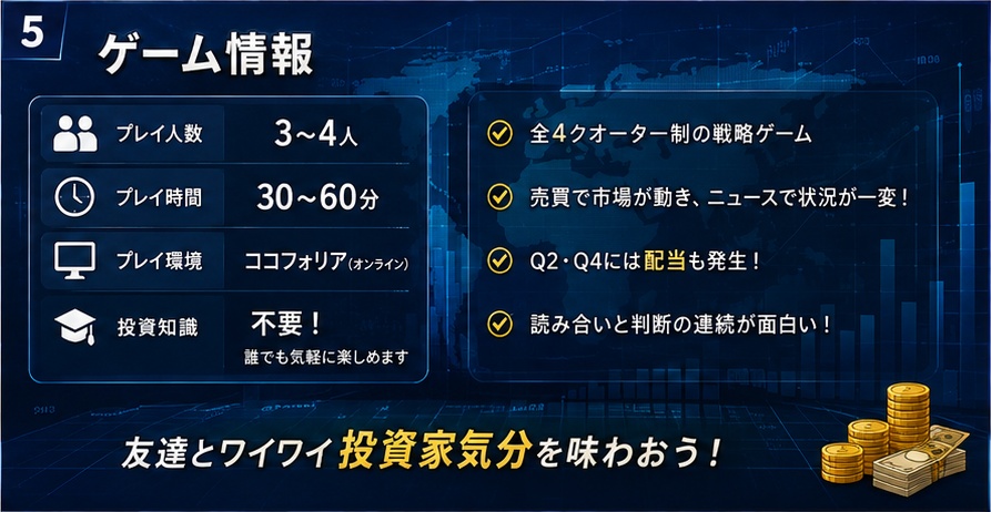【ココフォリア対応】PORTFOLIO|株式・暗号資産を売買する投資戦略ボードゲーム