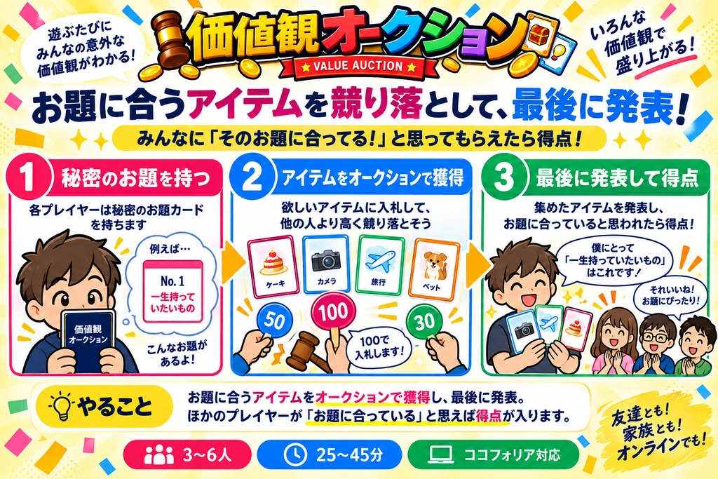 【ココフォリア】価値観オークション|パーティーゲーム