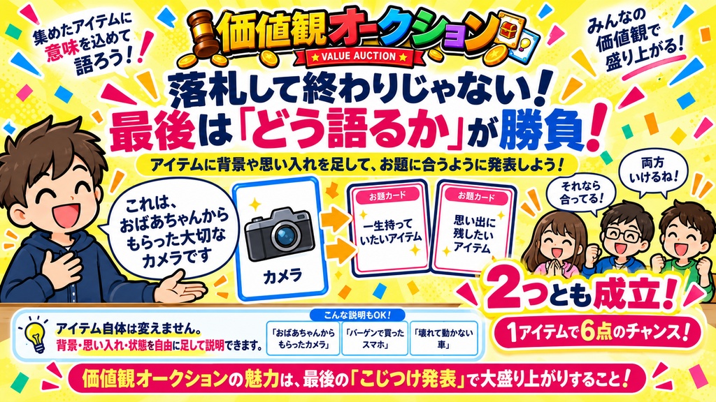 【ココフォリア】価値観オークション|パーティーゲーム