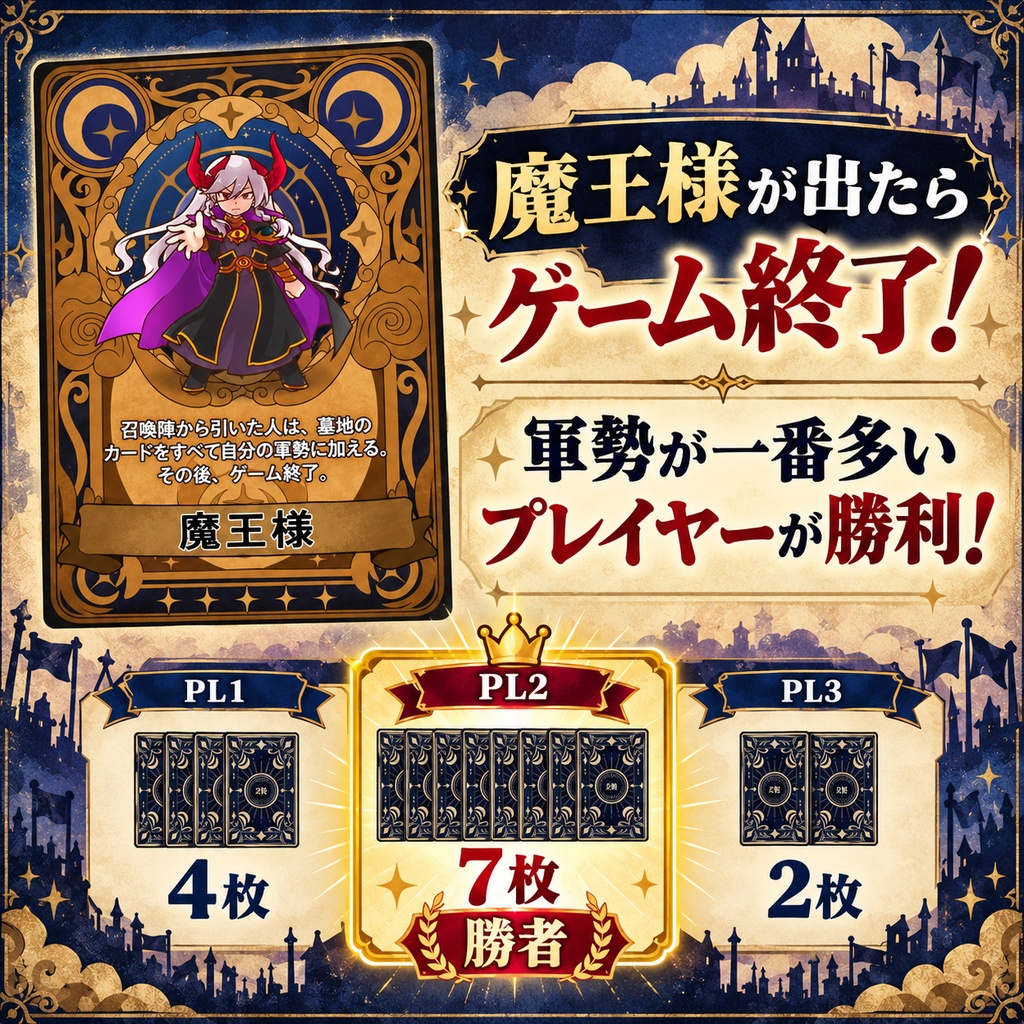 【ユドナリウムコネクト】魔王軍は勇者パーティーに敗北しました。|2~4人用カードゲーム