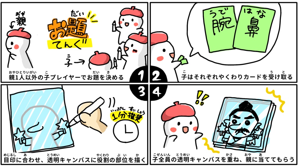 協力お絵描き『キメラアート』 ~みんなで作る、福笑い~