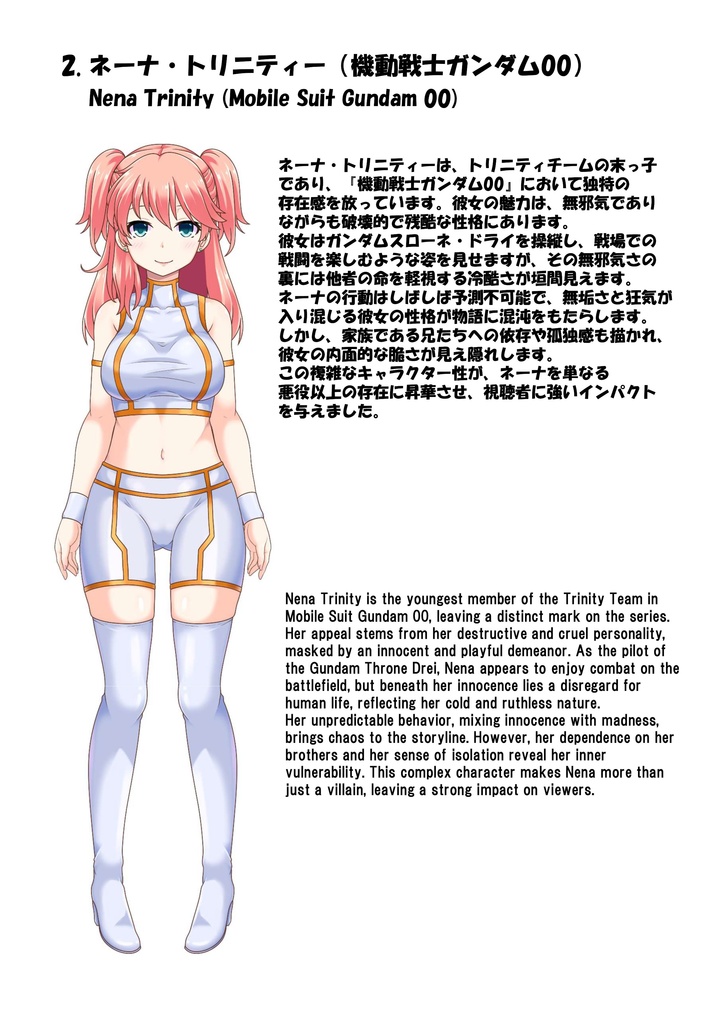 ノーマルスーツ姿のガンダムヒロインの魅力 Part1 The Appeal of Gundam Heroines in Normal Suits Part1