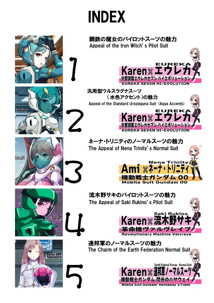 スーツの中の彼女達 Part1 パイロットスーツを着たアニメヒロイン Anime heroines in pilot suits Part1