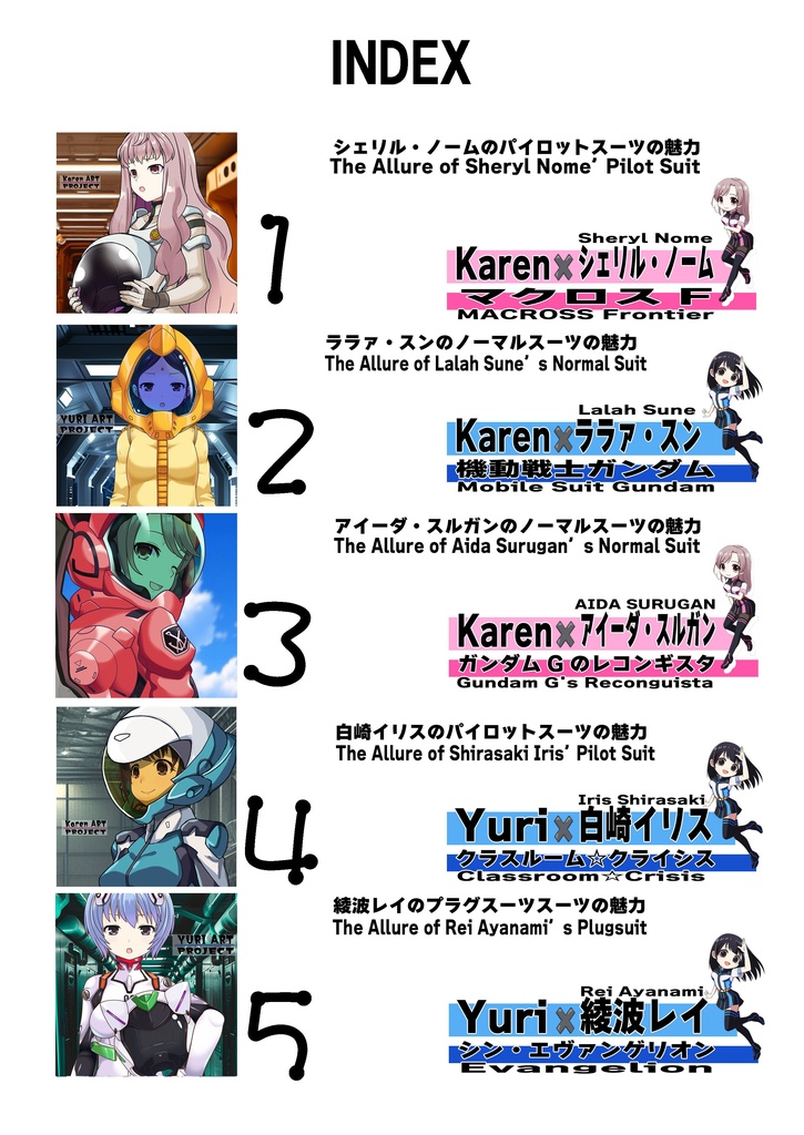 スーツの中の彼女達 Part2 パイロットスーツを着たアニメヒロイン Anime heroines in pilot suits Part2