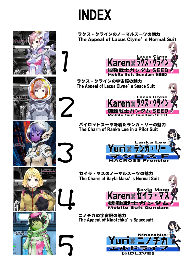 スーツの中の彼女達 Part3 パイロットスーツを着たアニメヒロイン Anime heroines in pilot suits Part3