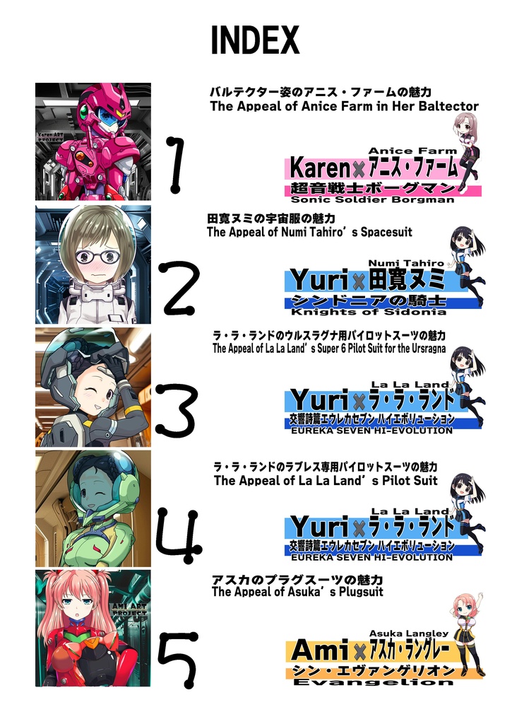 スーツの中の彼女達 Part4 パイロットスーツを着たアニメヒロイン Anime heroines in pilot suits Part4