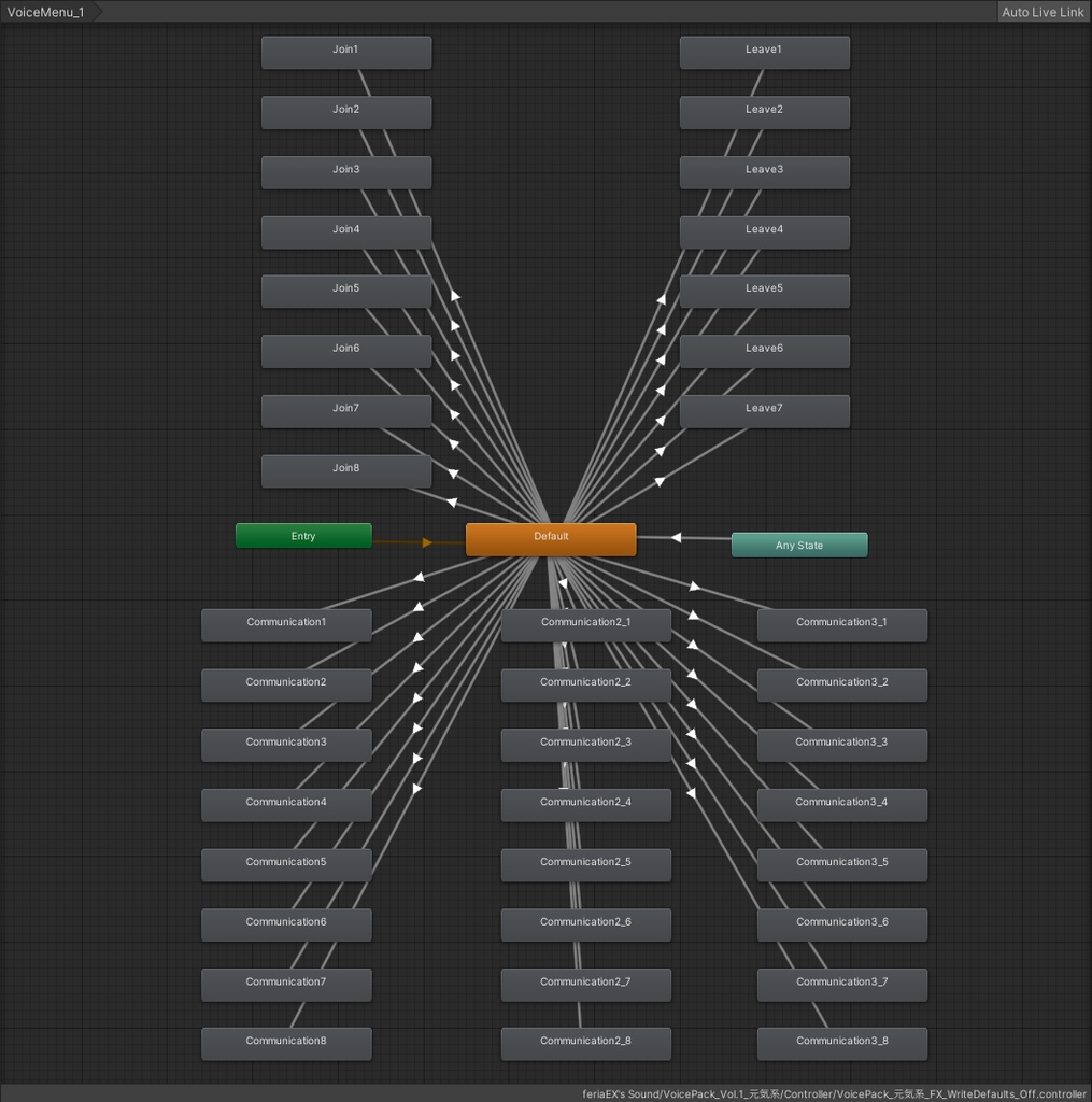 VRC想定 - コミュニケーションボイスパック Vol.1 元気系娘