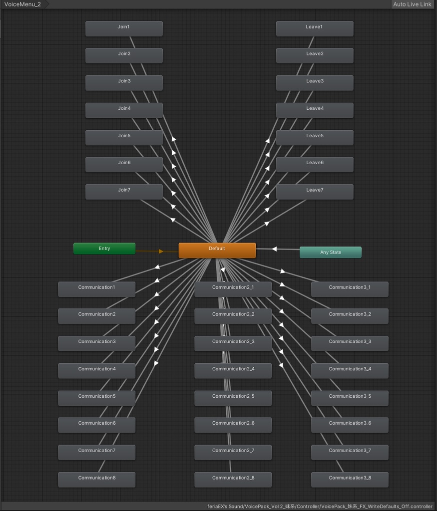 VRC想定 - コミュニケーションボイスパック Vol.2 ふわふわ妹系