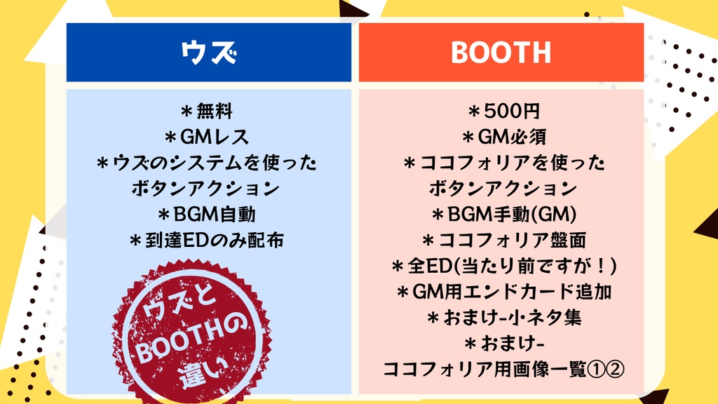 魔王様はお怒りです!【マーダーミステリー】