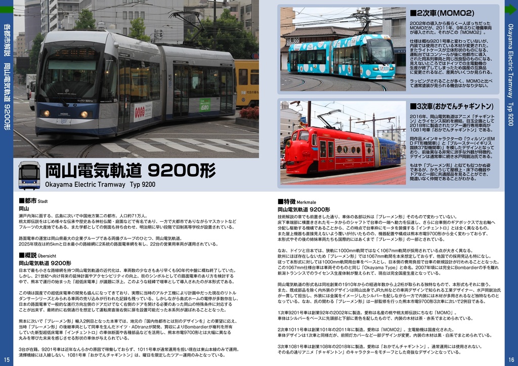 NIEMALS ENDEN Typ “BREMEN”!!!!!!!!!