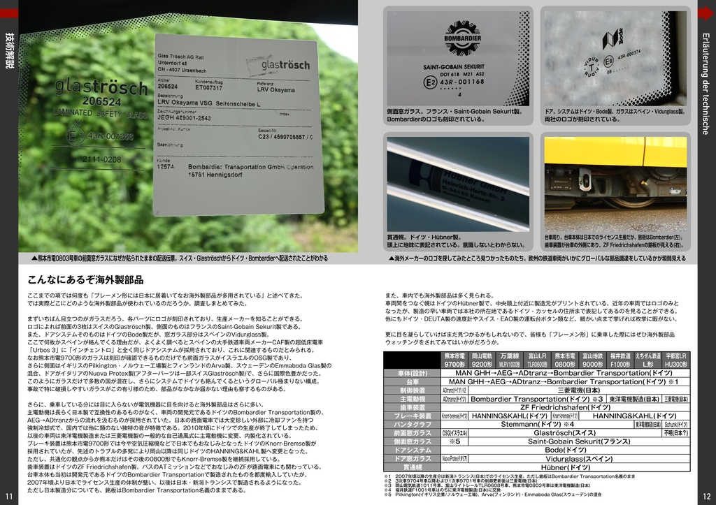 NIEMALS ENDEN Typ “BREMEN”!!!!!!!!!